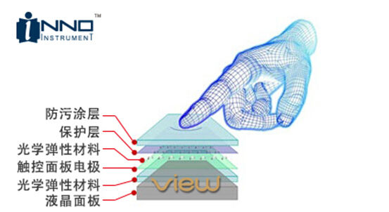 巧夺天工解密View光纤熔接机(图3) 巧夺天工解密View光纤熔接机(图3)
