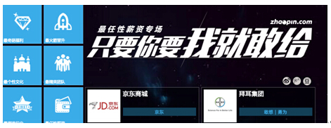 七大城市近亿用户 智联招聘秘密计划提前点燃旺季招聘热潮(图2) 七大城市近亿用户 智联招聘秘密计划提前点燃旺季招聘热潮