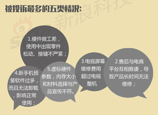 315维权行动 透过现象找本质(图2) 2