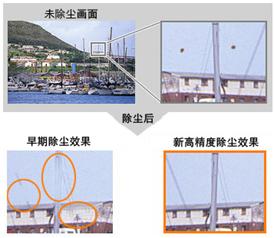 爱普生V850扫描仪—留存珍贵文献资料(图6)