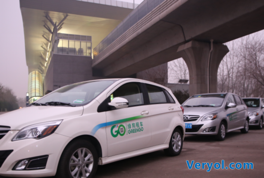 GreenGo绿狗租车在京行动 保护环境即刻出发(图1)