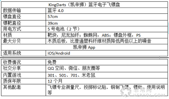 KingDarts(凯帝狮)蓝牙电子飞镖盘产品测评(图2)