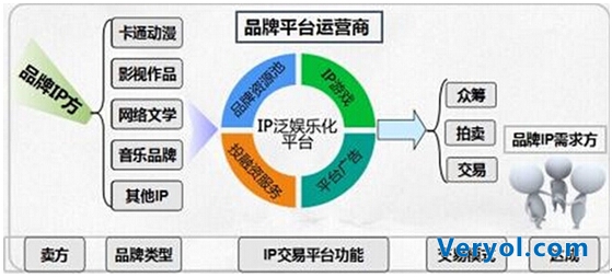 绽梦网定义中国移动游戏新蓝海(图5)