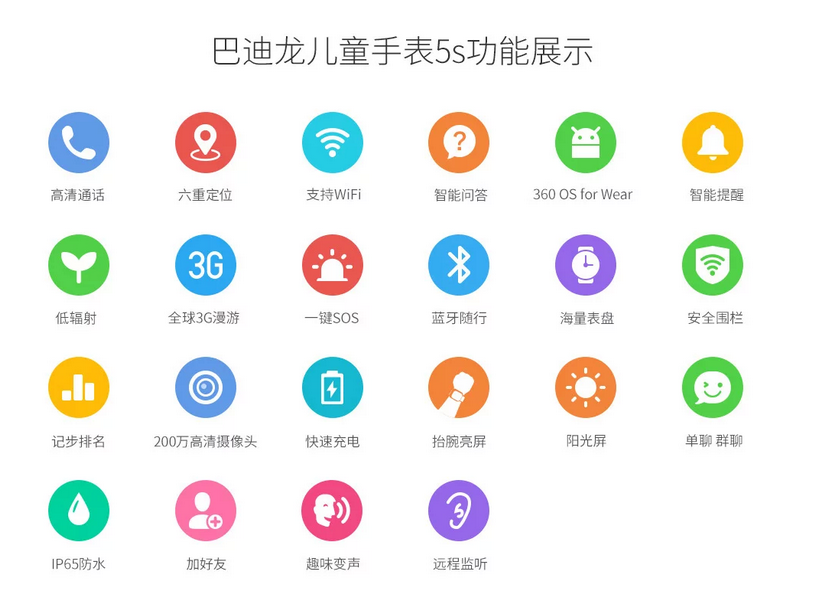 爷爷奶奶管不住 孩子安全要靠谁？(图7)