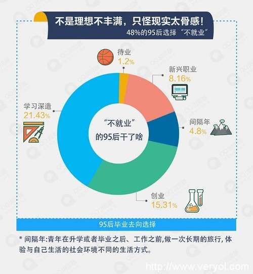 直播成为新兴行业,或许有助解决就业问题(图2) ChMkJleGAt6IE6oiAAN_ZeAVyzAAATedQOnTyUAA399087