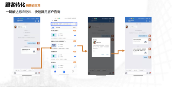 腾讯企微与原圈科技,重装开启智慧营销新旅程!(图3)