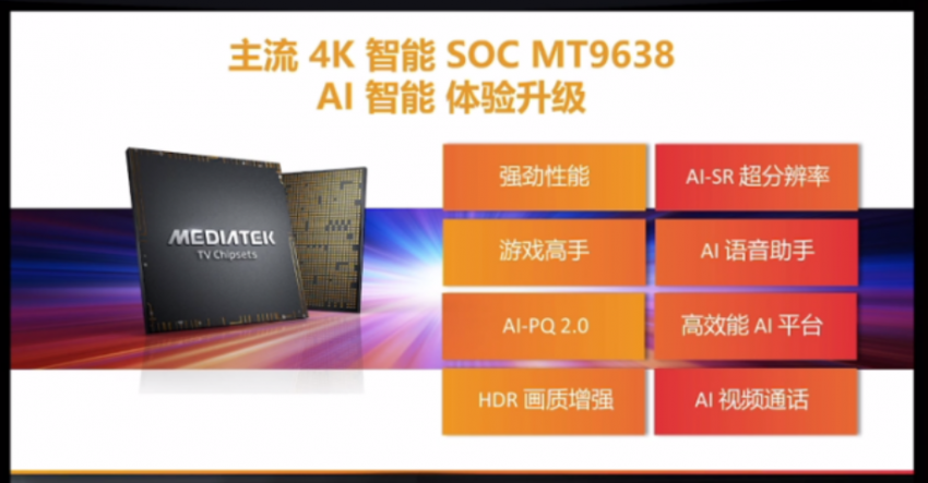 MT9638电视芯片获UDE2021技术创新奖，助力小米、酷开电视画质体验升级(图2)