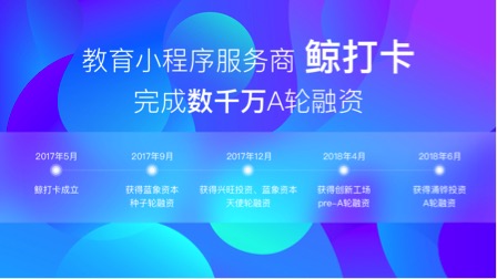 鲸打卡获数千万A轮融资,助力教育行业升级(图1) 鲸打卡获数千万A轮融资,助力教育行业升级(图1)