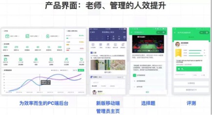 鲸打卡获数千万A轮融资,助力教育行业升级(图2) 鲸打卡获数千万A轮融资,助力教育行业升级(图2)
