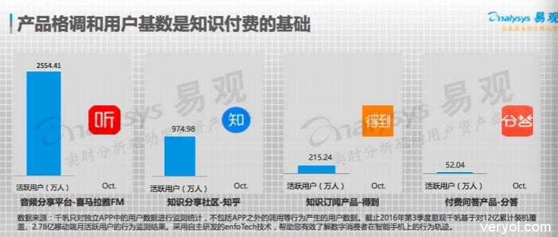 众多行家模式陨落,悦见教育却能突围?(图2) 图片2.jpg