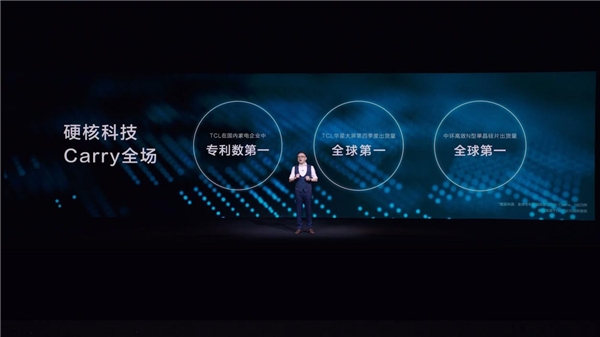 TCL智屏全球销量居国产品牌第一，实力诠释“中国电视全球领跑者”(图3)