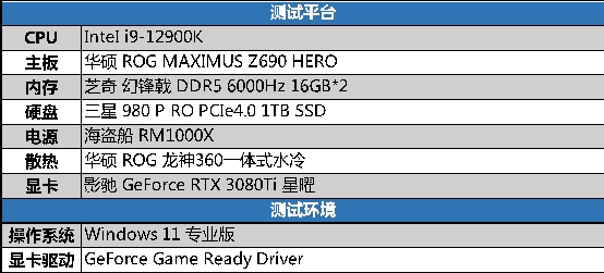 评测｜《幽灵线东京》游戏DLSS效果咋样？影驰RTX 3080 Ti为您解答(图8)