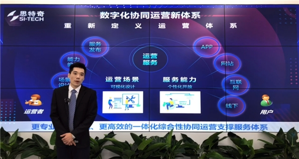 2022思特奇线上大会|深化云网融合运营，共筑中国电信数字化平台发展(图3)