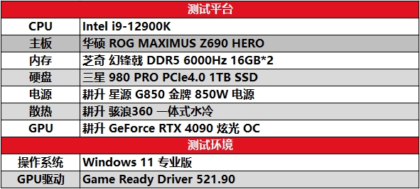 《漫威蜘蛛侠：重制版》DLSS 3测试 耕升RTX 4090 炫光 OC 4K流畅运行(图3)