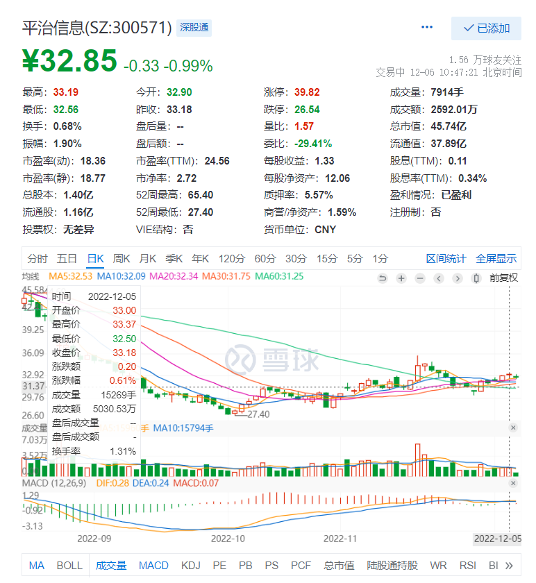 平治信息：拟发行可转债募资不超过8.14亿元(图2)