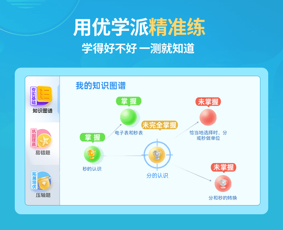 超长寒假突如其来，孩子的学习需要一台优学派！(图5)