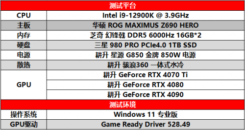 《霍格沃兹之遗》开学啦!耕升 RTX 40系列DLSS 3带你感受4K魔法世界(图5)