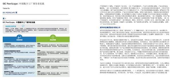 爱玛电动车：361数智化工程入选IDC案例，跻身中国数字工厂引领者(图1)