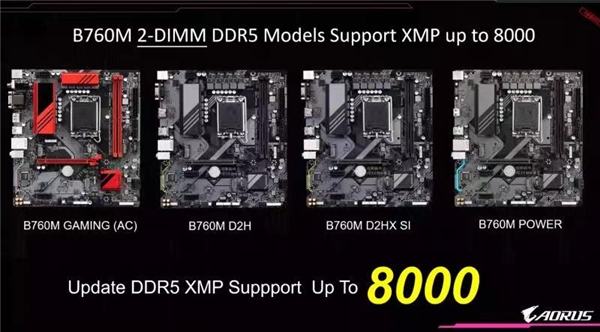 技嘉D5内存黑科技持续发力，百元级主板内存频率超8000MHz(图1)