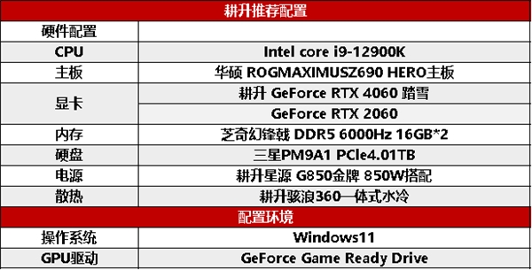 高刷稳赢！耕升 GeForce RTX 4060 踏雪带领玩家开启竞技新纪元！(图4)