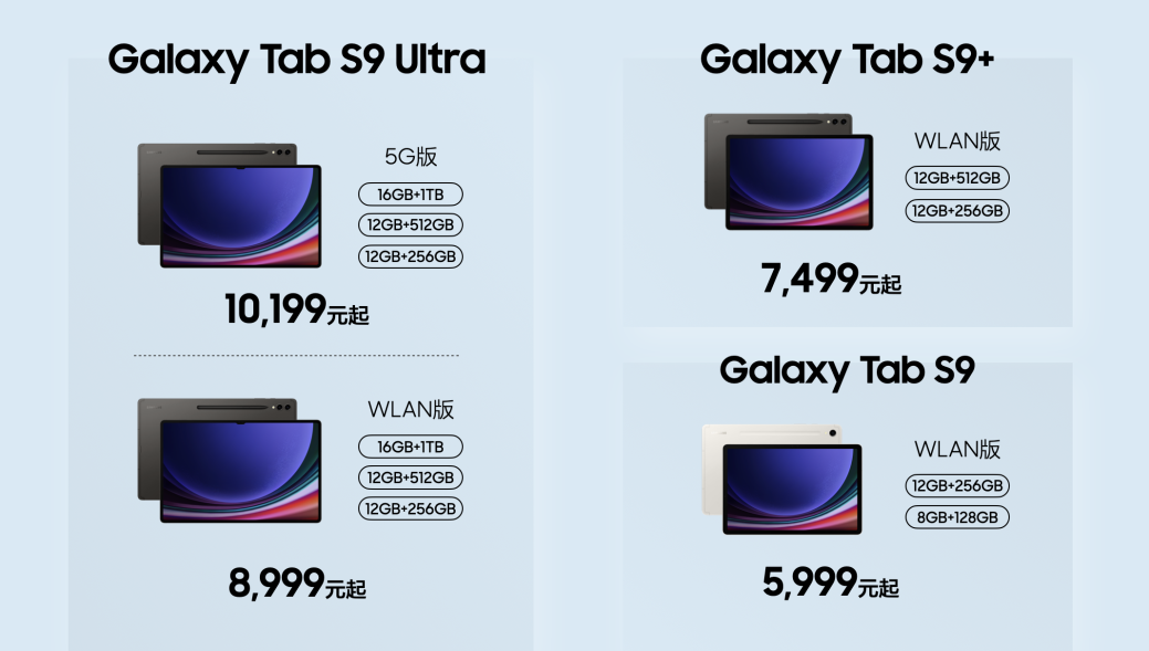 生产力和娱乐体验再升级 三星Galaxy Tab S9系列中国正式发布(图5)