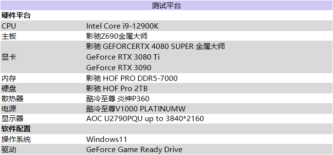 性能超凡入圣，影驰 GeForce RTX 4080 SUPER 金属大师评测(图17)
