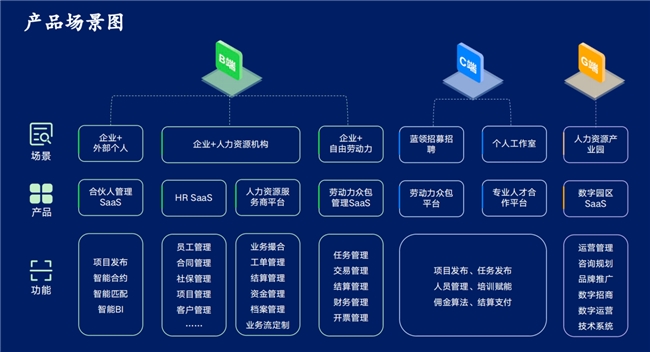 博尔捷荣获2024 SMARTAH智慧行政人资峰会“数字人力系统创新奖” (图3)