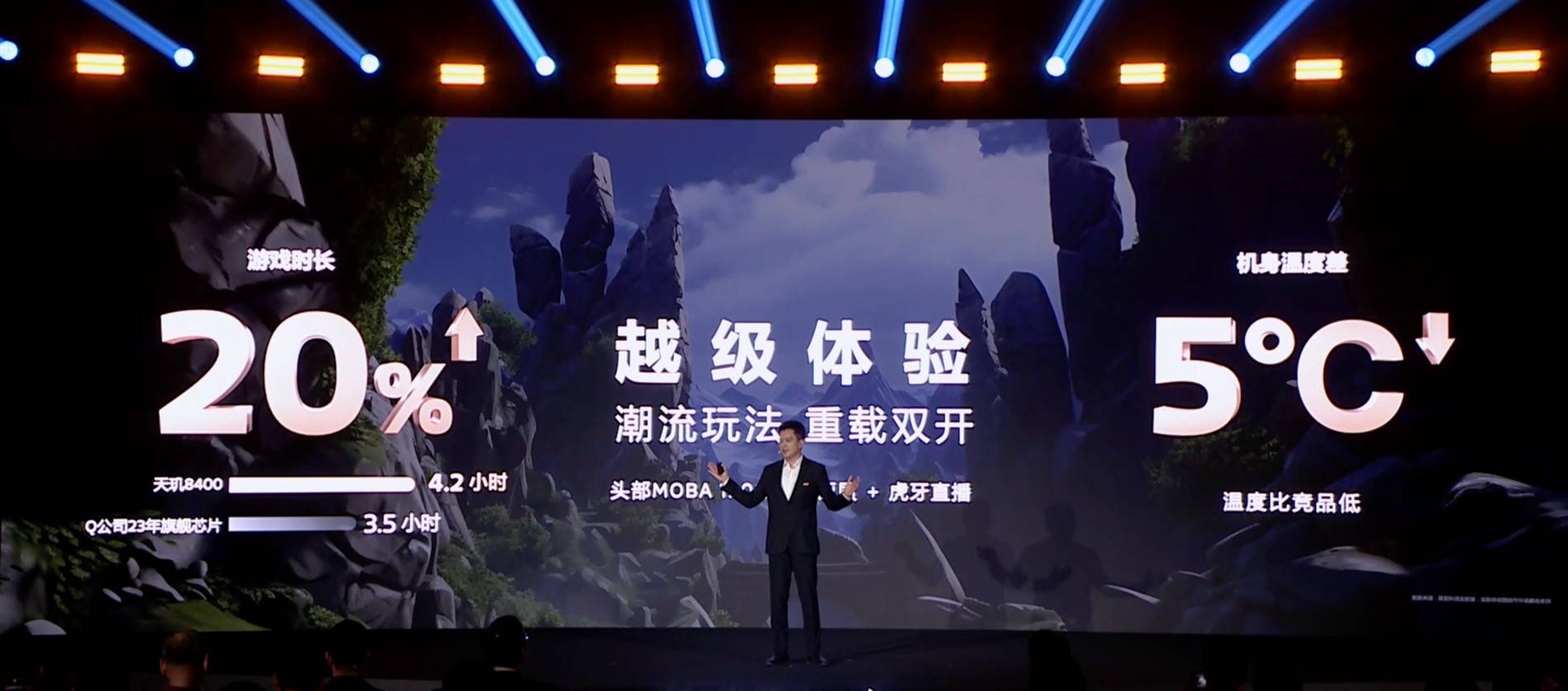 联发科天玑8400全面越级！再续“神U”传奇(图12)