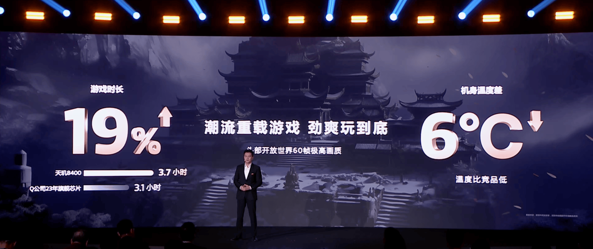 联发科天玑8400全面越级！再续“神U”传奇(图13)