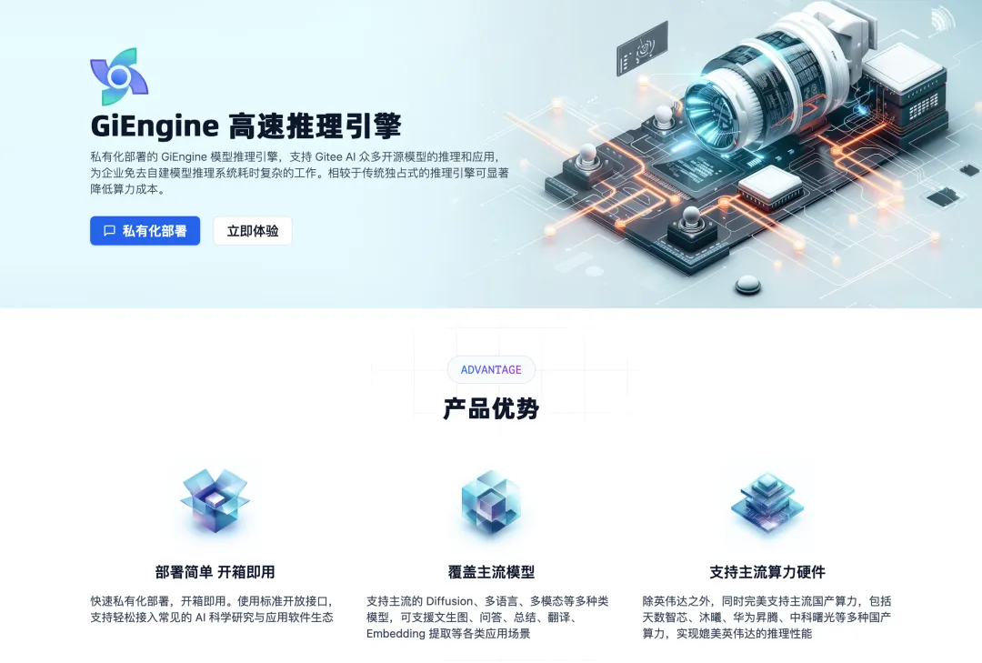 Gitee AI 发布一周年：用本土算力打造企业级 AI 开发加速器(图1)