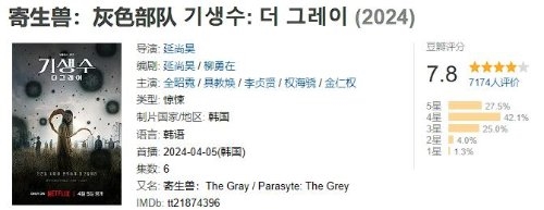 李贞贤主演《寄生兽：灰色部队》豆瓣7.8分：一次成功的翻拍！