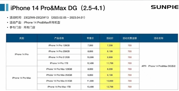 授权商开始iPhone 14 Pro全系降价700元：直营店价格依然坚挺
