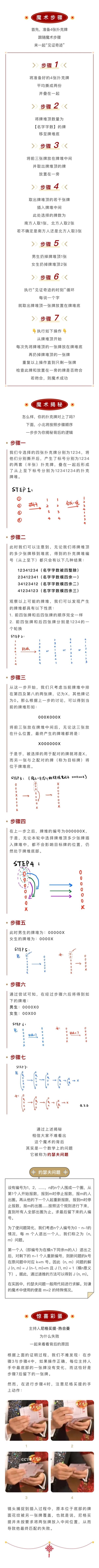 小尼到底错哪儿了：北大学子揭秘刘谦魔术