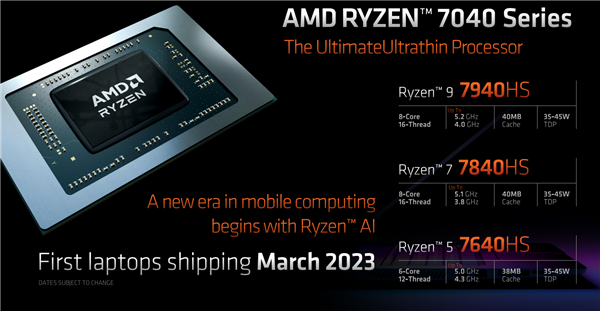 AMD Zen4强势杀入笔记本！性能/功耗比Intel、苹果M1/M2好太多