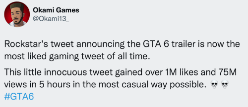 万众瞩目！R星官宣《GTA6》推文破纪录 点赞量破120万