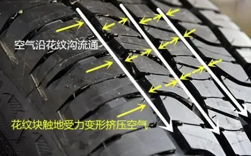 原来 大家养车都是这个价位：我感觉亏麻了