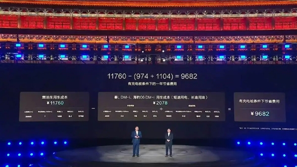 秦L、海豹06DM-i同价！比亚迪又扔一对王炸：油耗2.9L、9.98万起