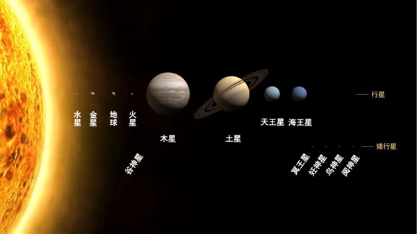 宇宙中不只有“三体”：还有可怕的“吞食者”！