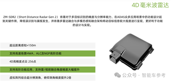 小米汽车爆火出圈！供应商借势IPO：主打4D雷达、融资22亿