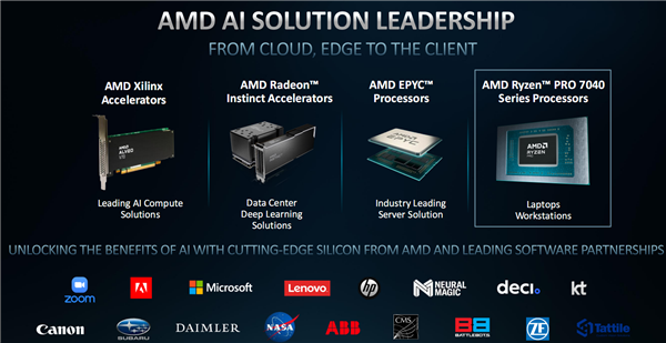 AMD锐龙开创AI笔记本时代：效果立竿见影！