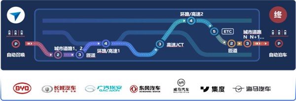 上海首张城市高级辅助驾驶地图许可来了 百度率先获批