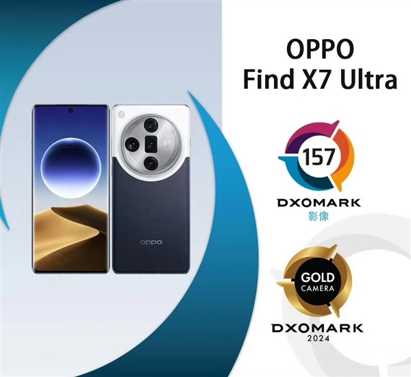 影像教科书！OPPO Find X7 Ultra霸榜DXO：遥遥领先