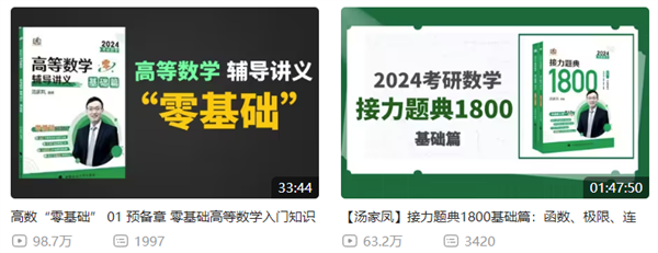 TFBOYS粉丝怎么跟考研老哥掐起来了？