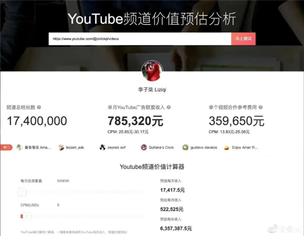 李子柒停更后：那些火在YouTube上的中国创作者现在怎么样