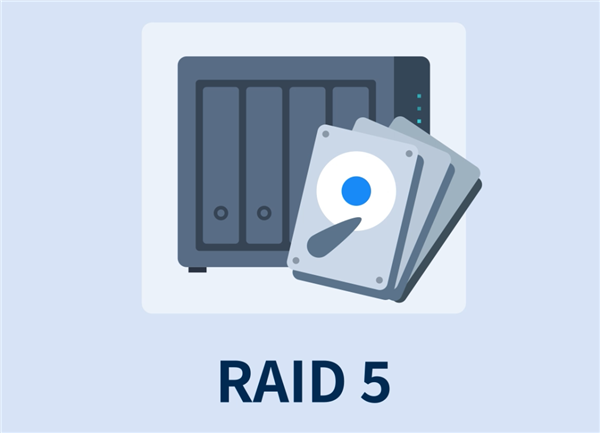 群晖科普：NAS选哪种RAID 如何转换ARID模式