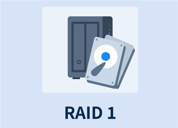 群晖科普：NAS选哪种RAID 如何转换ARID模式