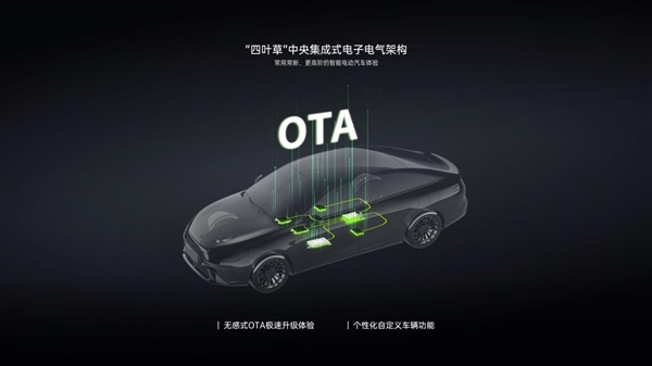 内饰、空间、智能、配置全部焕新！全新零跑C01答网问题第一期发布