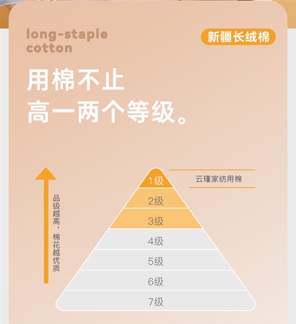 母婴级A类、丝滑亲肤：云瑾100支全棉枕套19元包邮