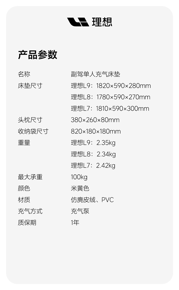 499元 理想商城上架副驾充气床垫：2分钟搭建“单人床”