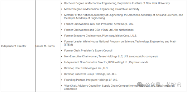 真成了“美积电”！美国商务部ACSCC主席入选台积电独立董事
